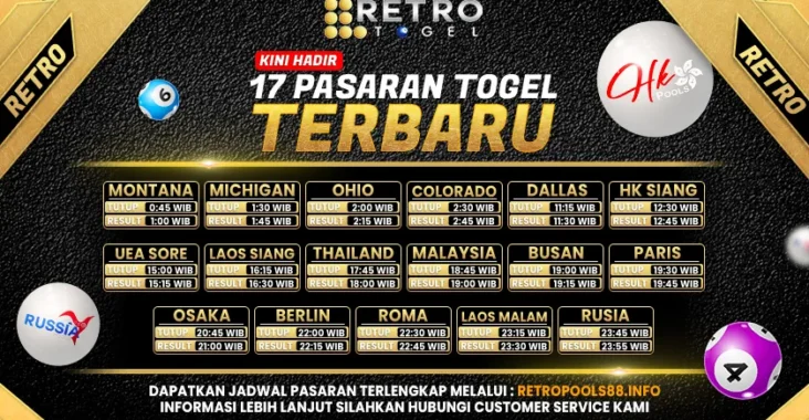 Retrotogel togel online telah menjadi salah satu hiburan yang paling diminati